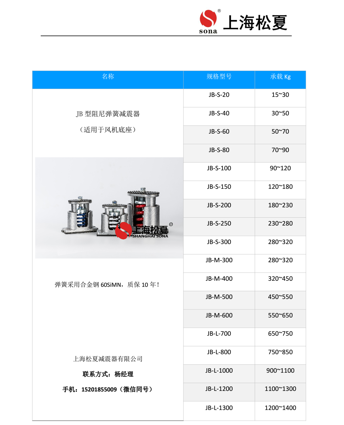 JB-1000-L座式風機阻尼彈簧減震器參數(shù)表